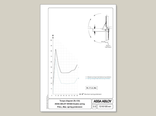 DFA 830 Double acting PULL max spring pretension