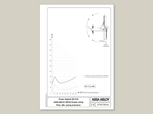 DFA 830 Double acting PULL min spring pretension